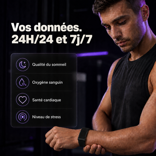 Tracker Fitness et santé