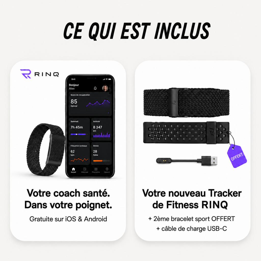 Tracker Fitness et santé