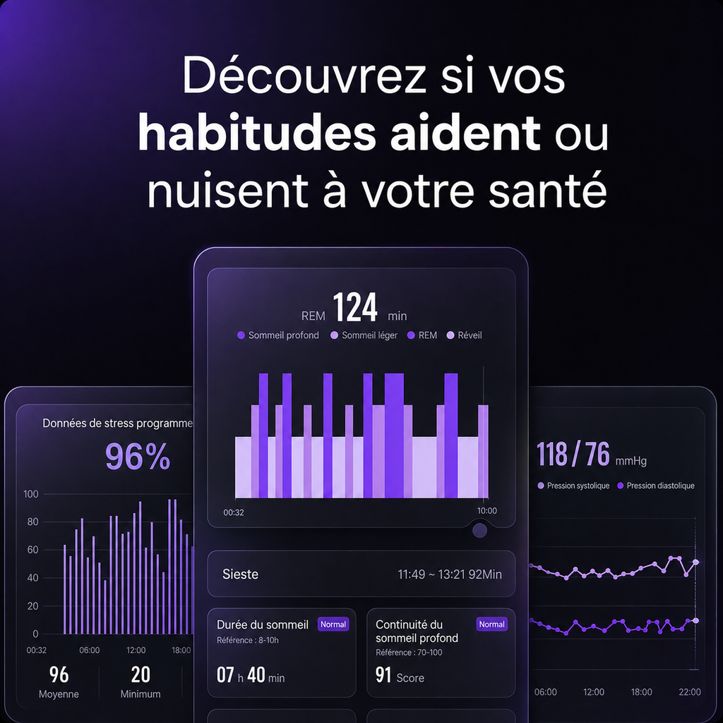 Tracker Fitness et santé