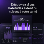 Tracker Fitness et santé