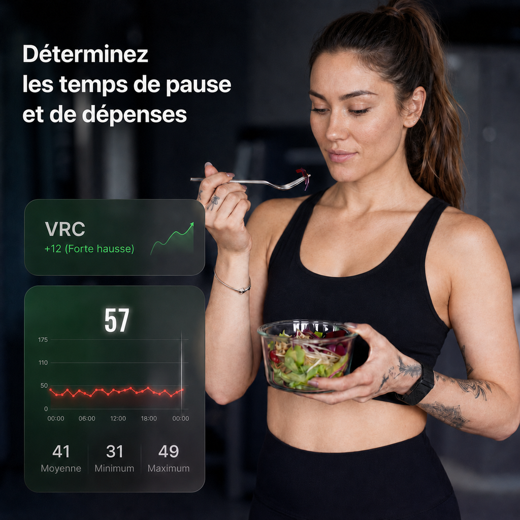 Tracker Fitness et santé